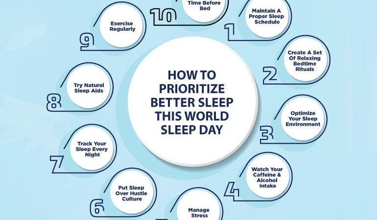 Revolutionizing Sleep Care: Telemedicine and Home Sleep Studies