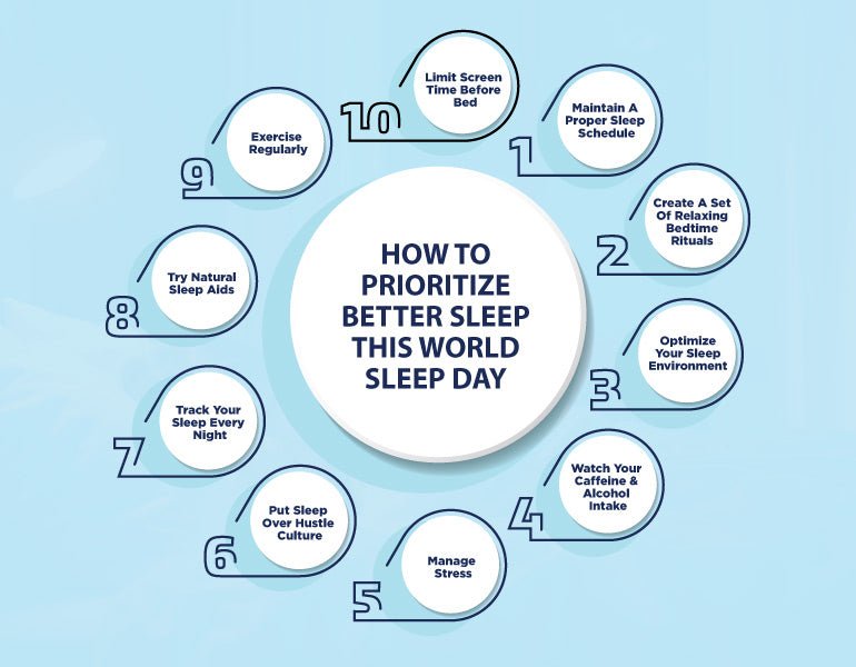 Revolutionizing Sleep Care: Telemedicine and Home Sleep Studies